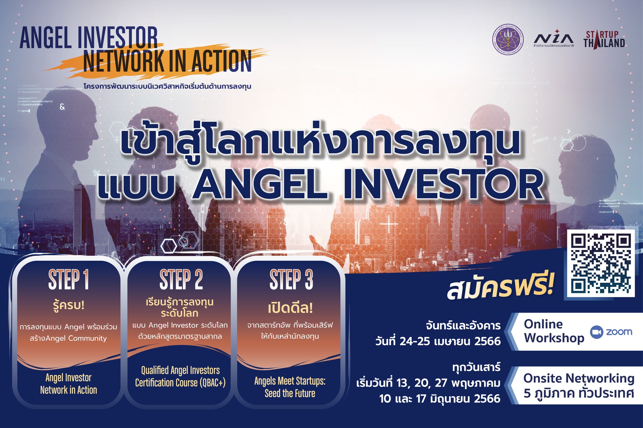 ANGEL INVESTOR NETWORK IN ACTION
